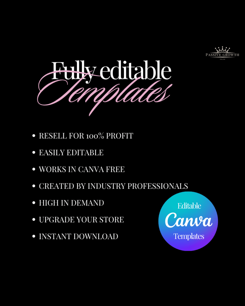 Canva Editable Templates Instrucctions