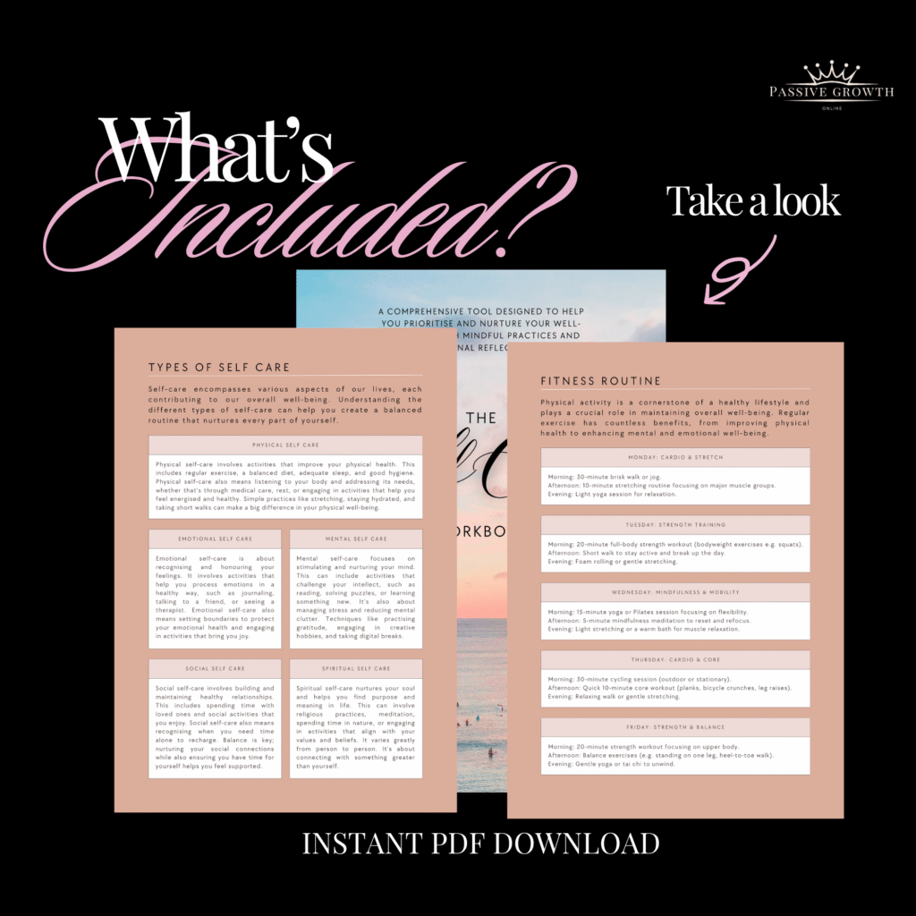 Interior Layout Self Care Planner Workbook | Canva Fully Editable Template | MRR PLR